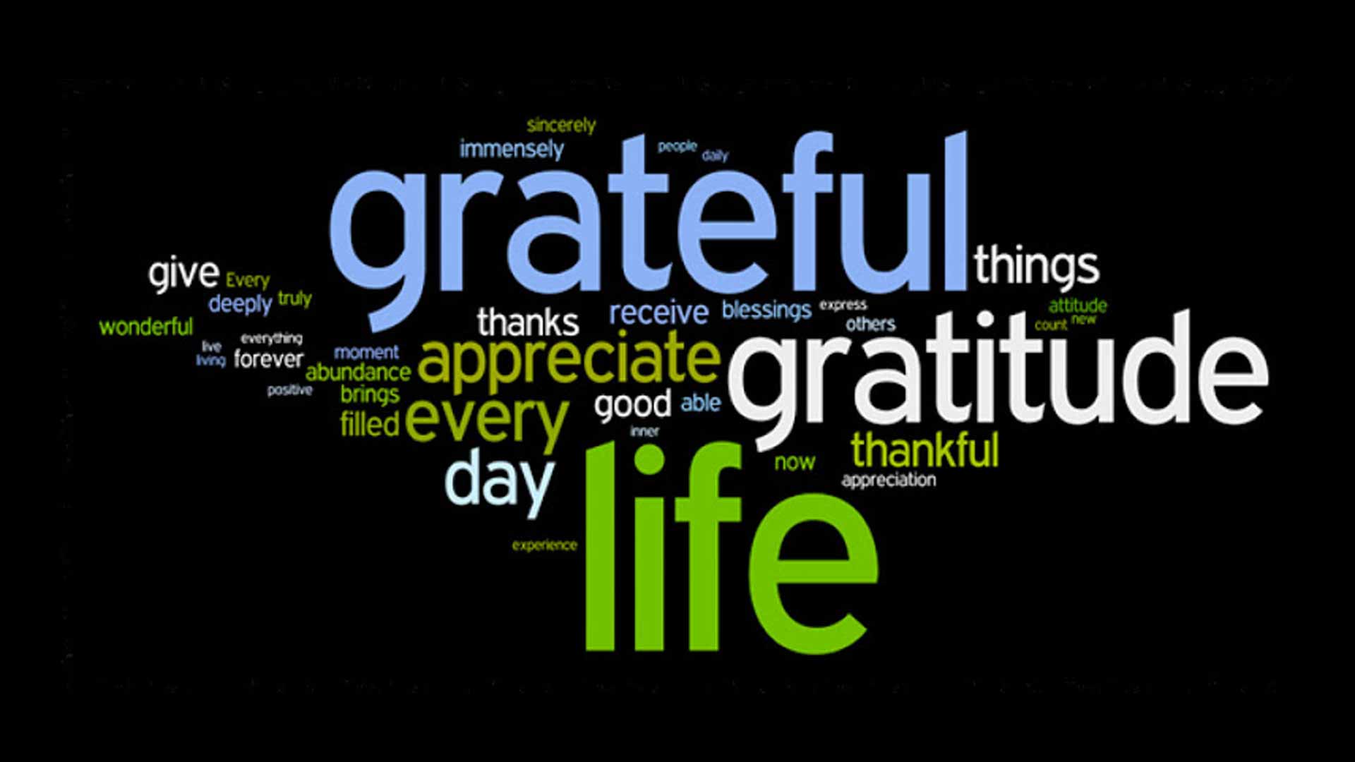 Gratitude word cloud