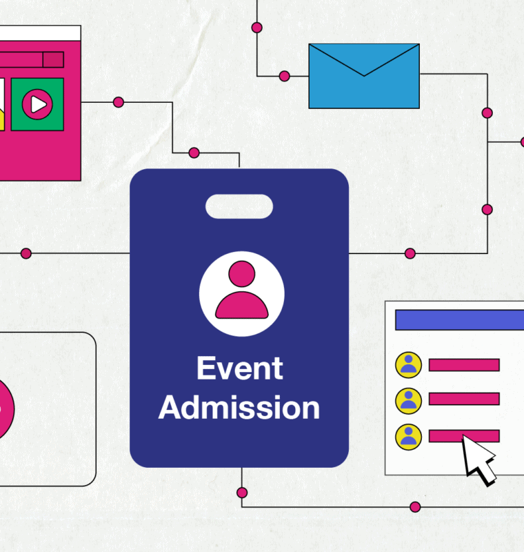 Image features an event admission pass surrounded by marketing assets such a wireframes, click boxes, etc.