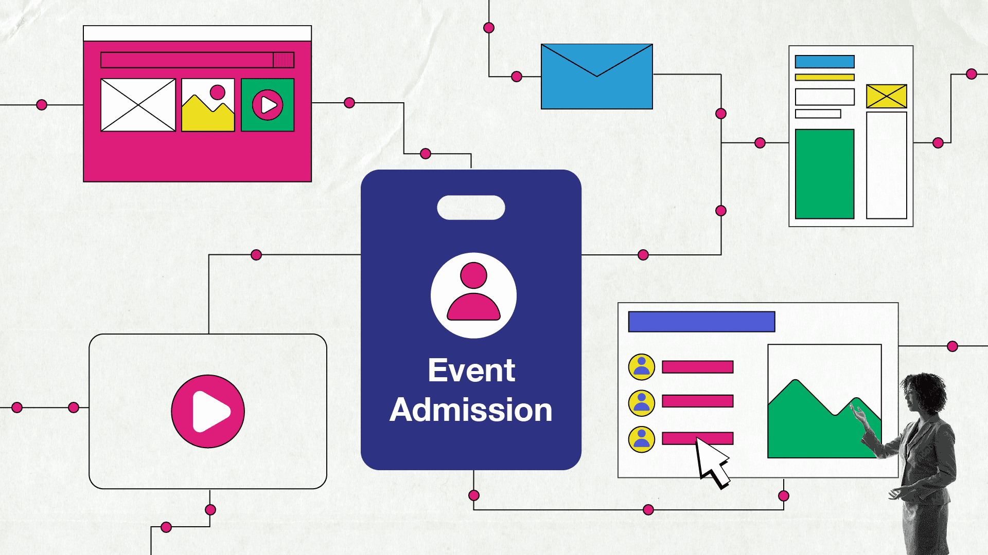 Image features an event admission pass surrounded by marketing assets such a wireframes, click boxes, etc.