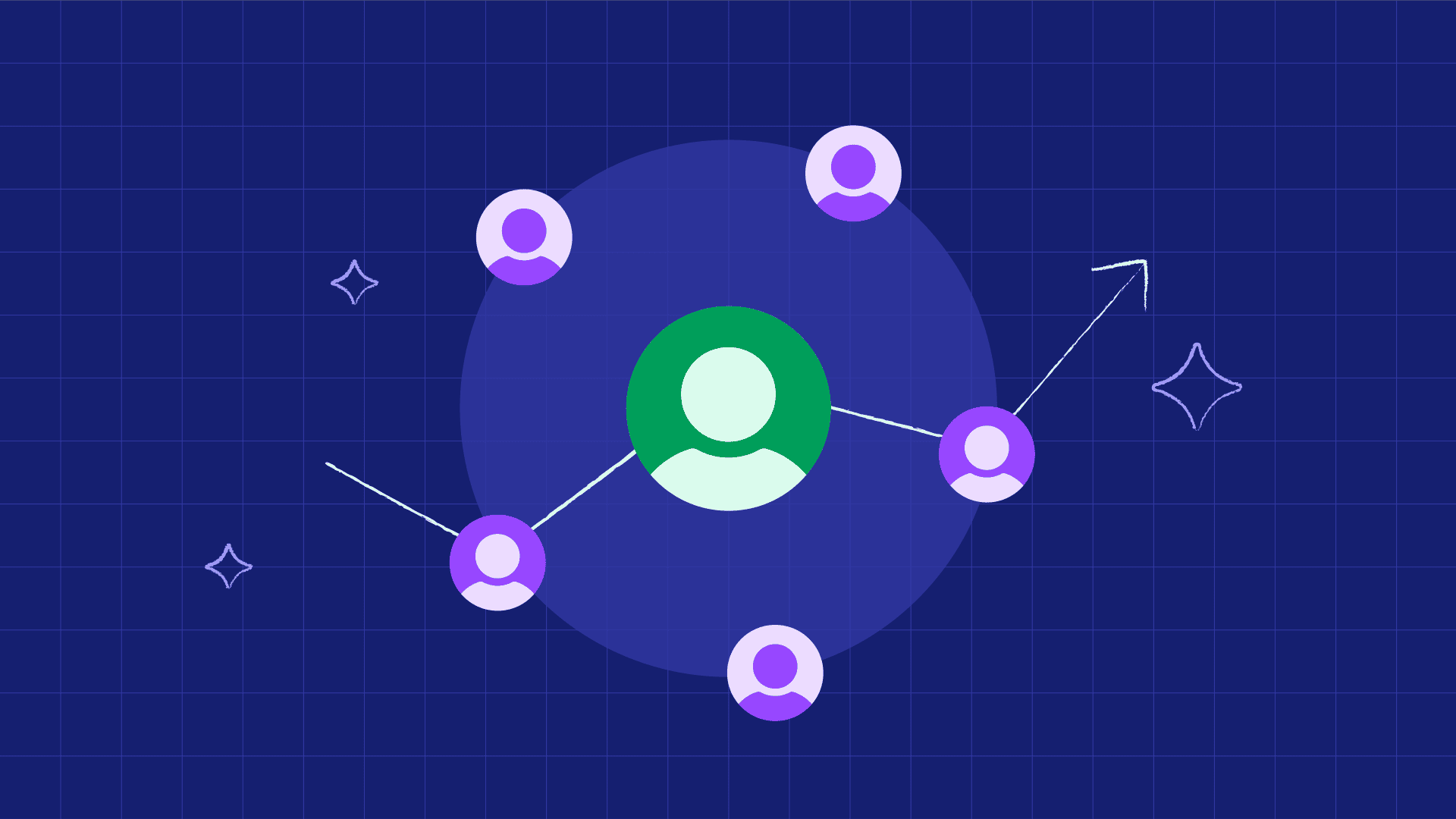 How to structure a partner program team as your ecosystem scales