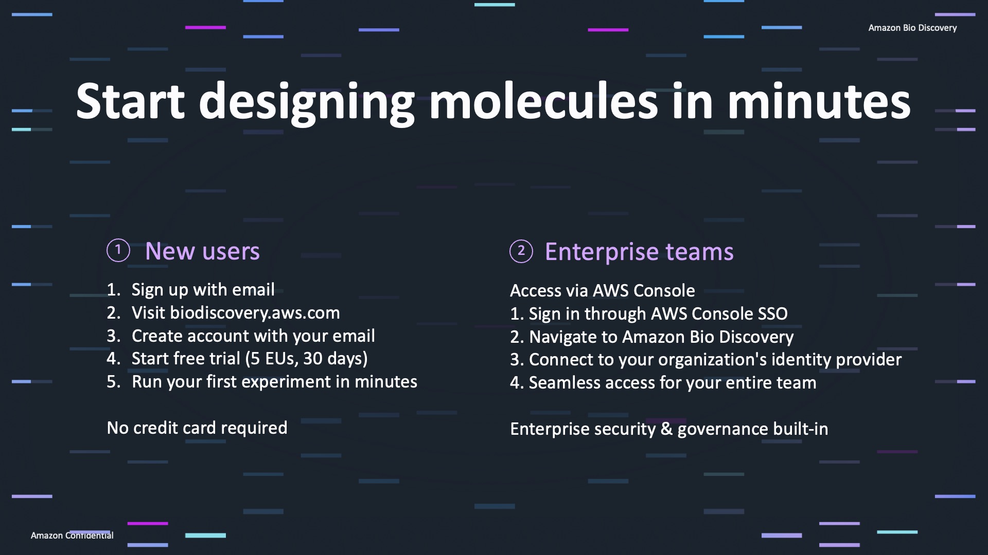 Slide titled Start designing molecules in minutes, with sign-up steps for new users and enterprise teams.
