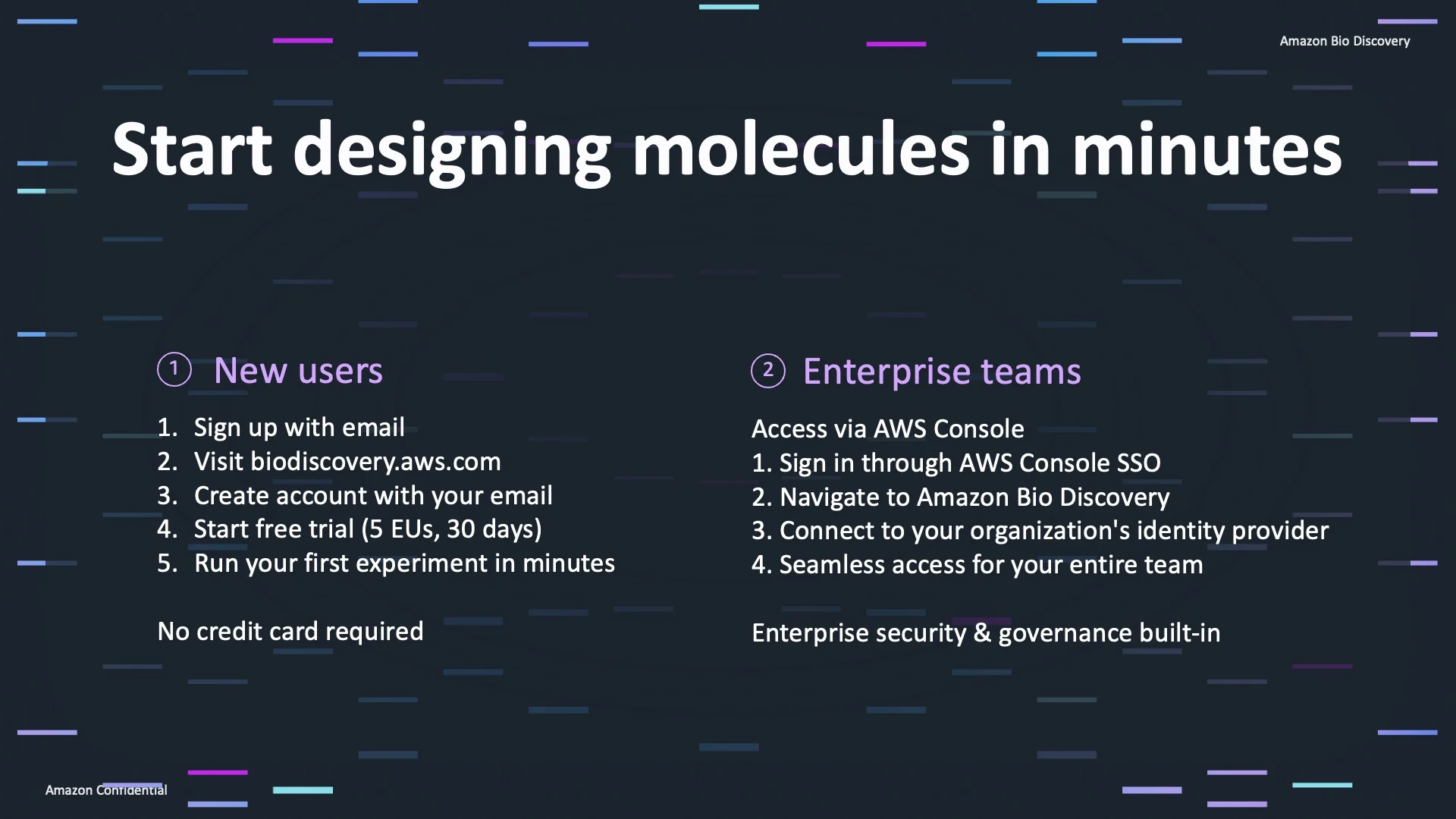 Slide titled Start designing molecules in minutes, with sign-up steps for new users and enterprise teams.