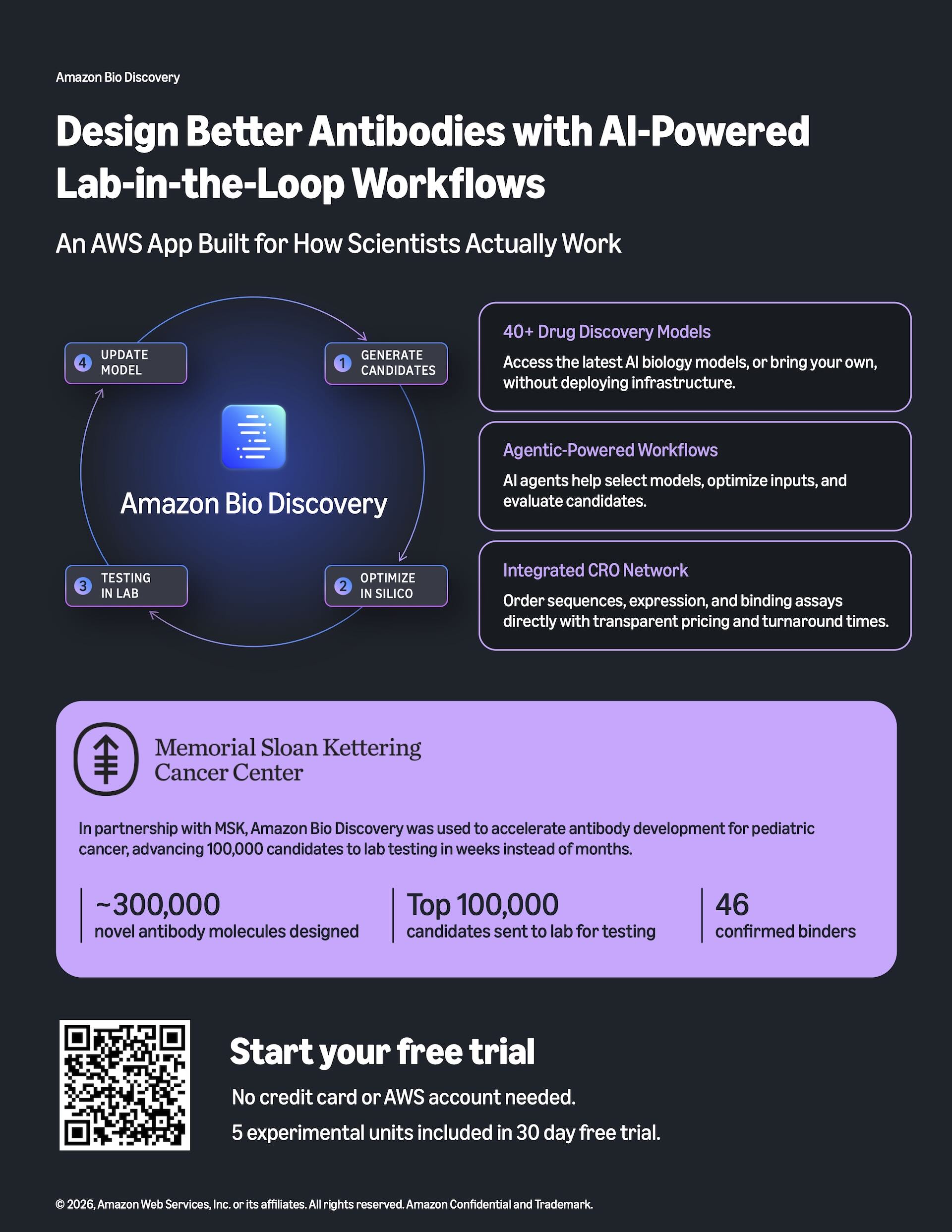 Amazon Bio Discovery solution brief, one page