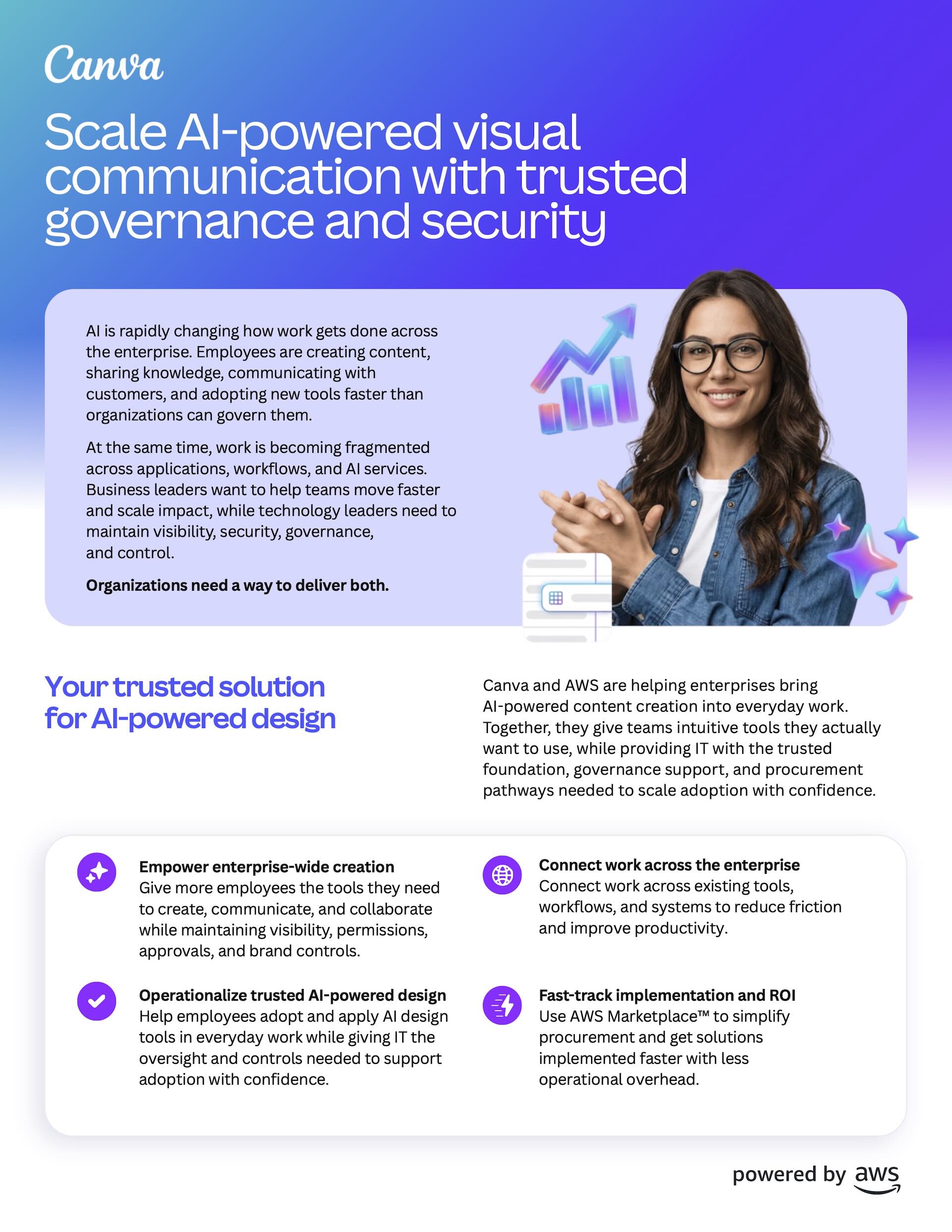 First page with a teal-to-violet gradient and the headline Scale AI-powered visual communication with trusted governance and security.