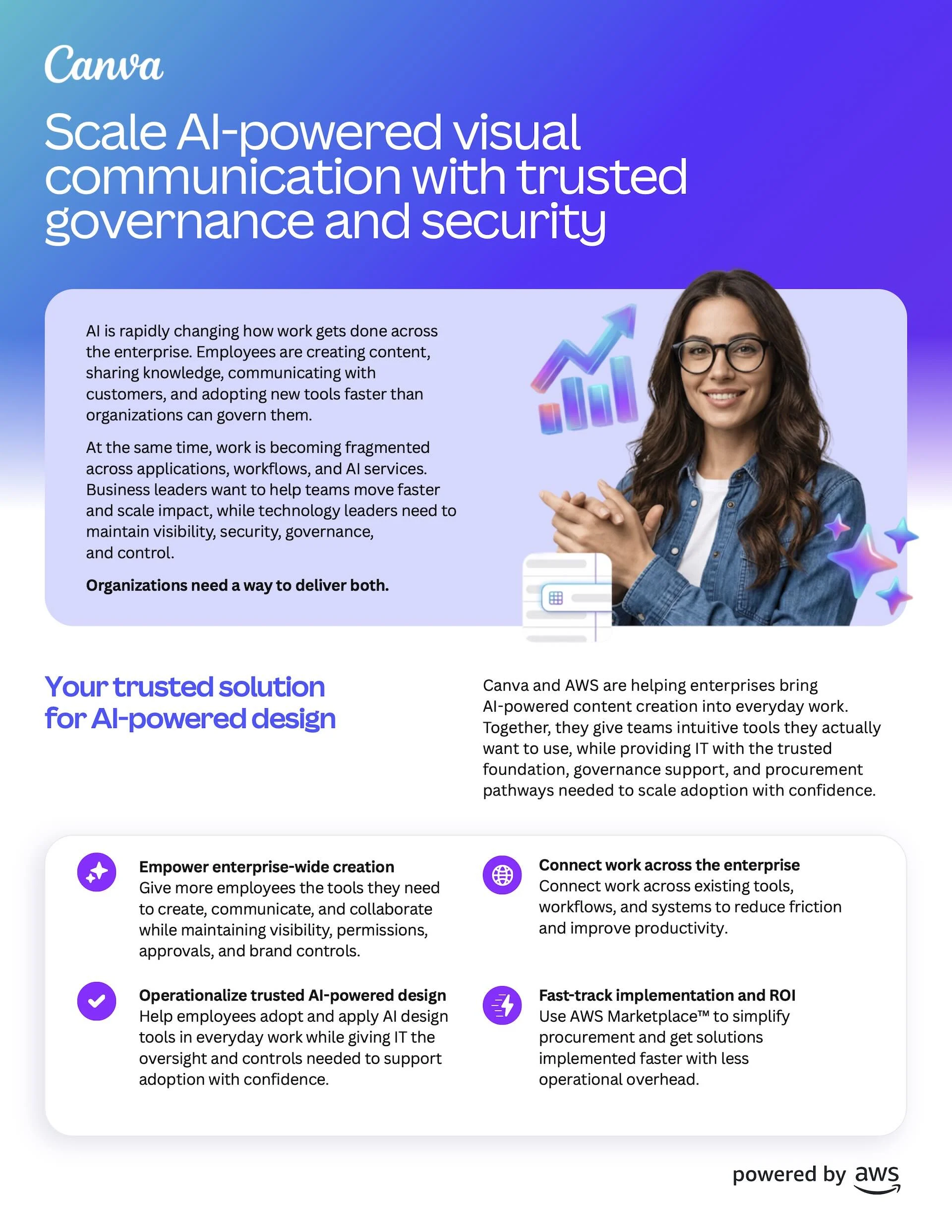 First page with a teal-to-violet gradient and the headline Scale AI-powered visual communication with trusted governance and security.