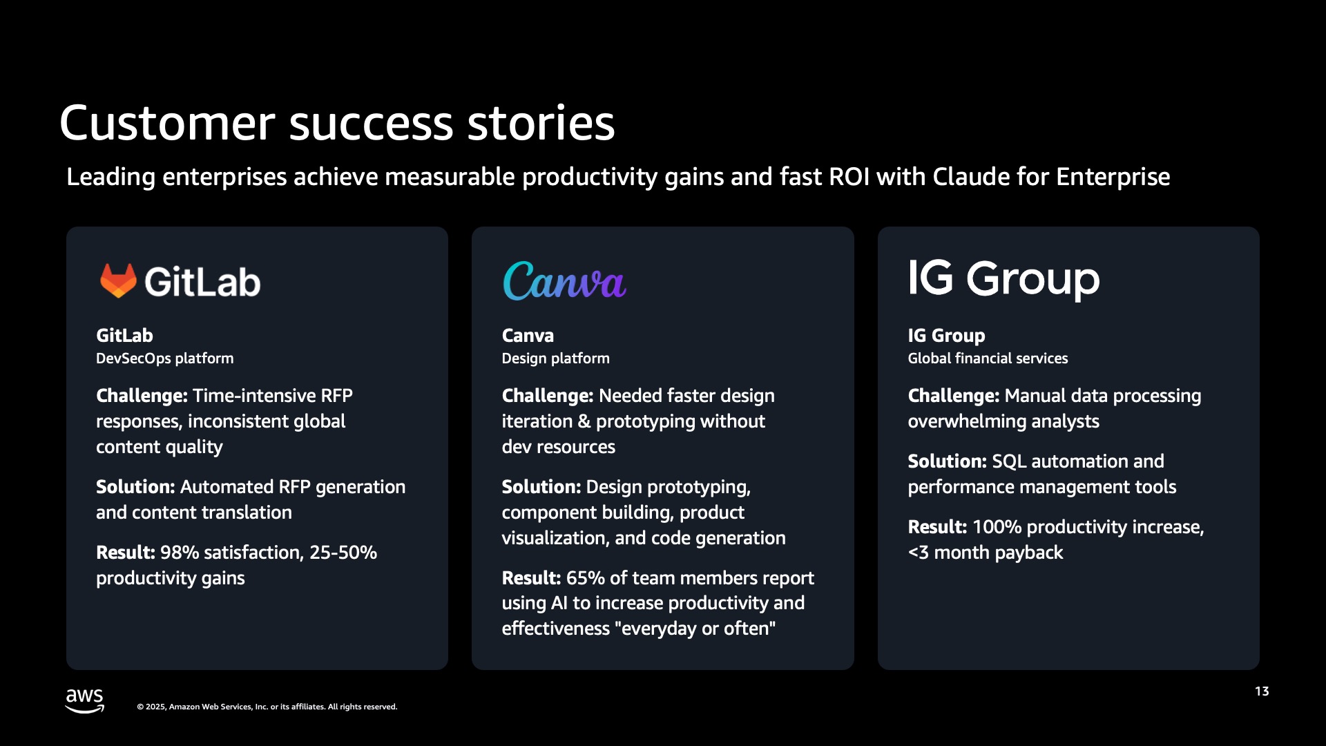 Customer success stories slide with GitLab, Canva, and IG Group result cards.