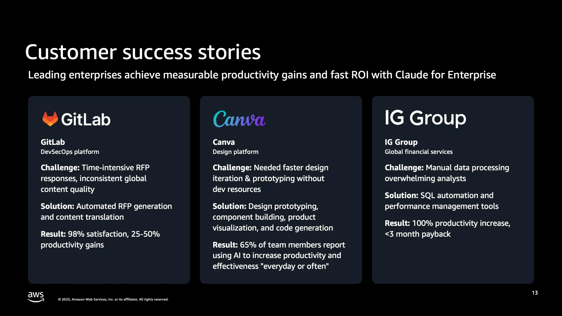 Customer success stories slide with GitLab, Canva, and IG Group result cards.