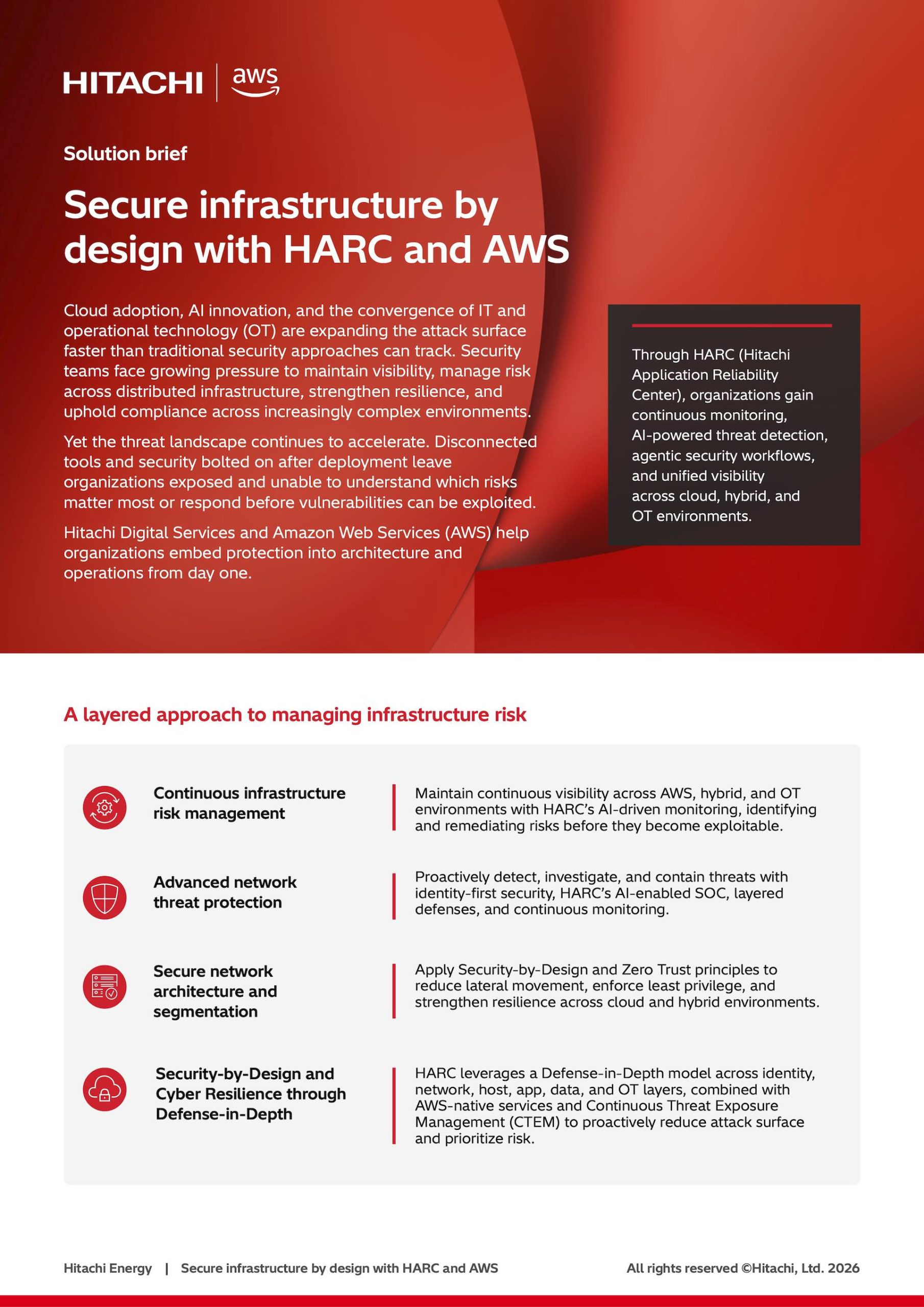 Hitachi Digital Services solution brief, page 1