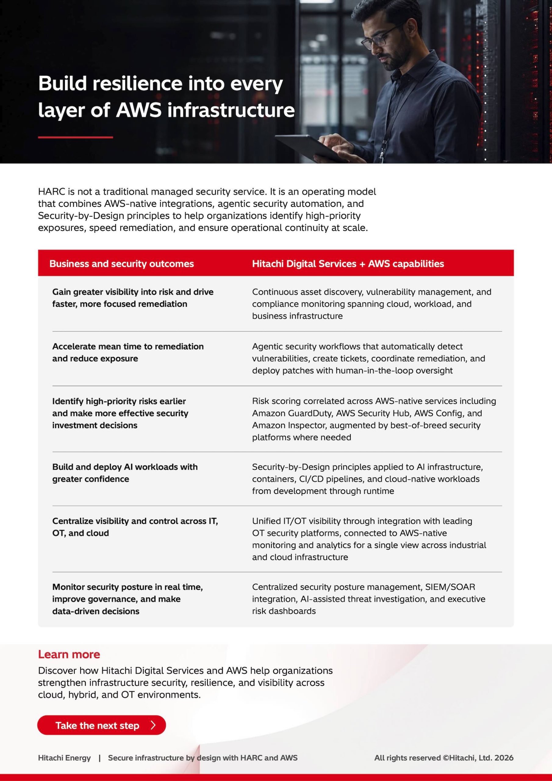 Hitachi Digital Services solution brief, page 2