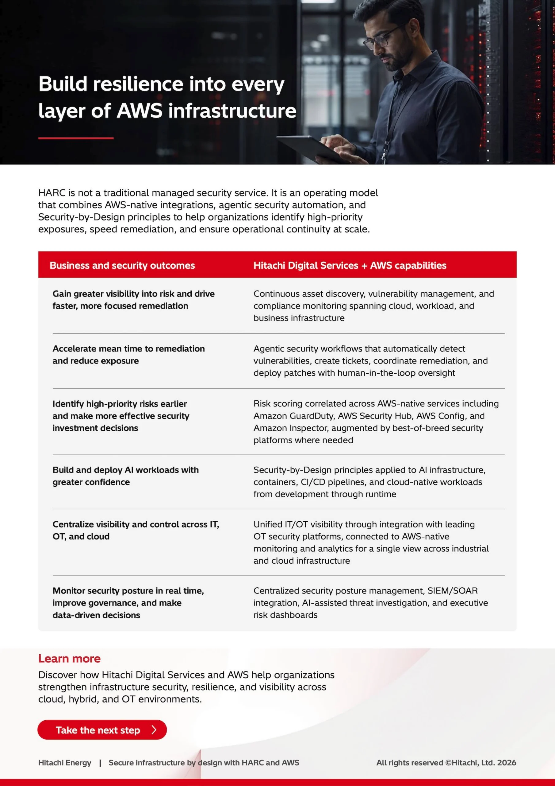 Hitachi Digital Services solution brief, page 2