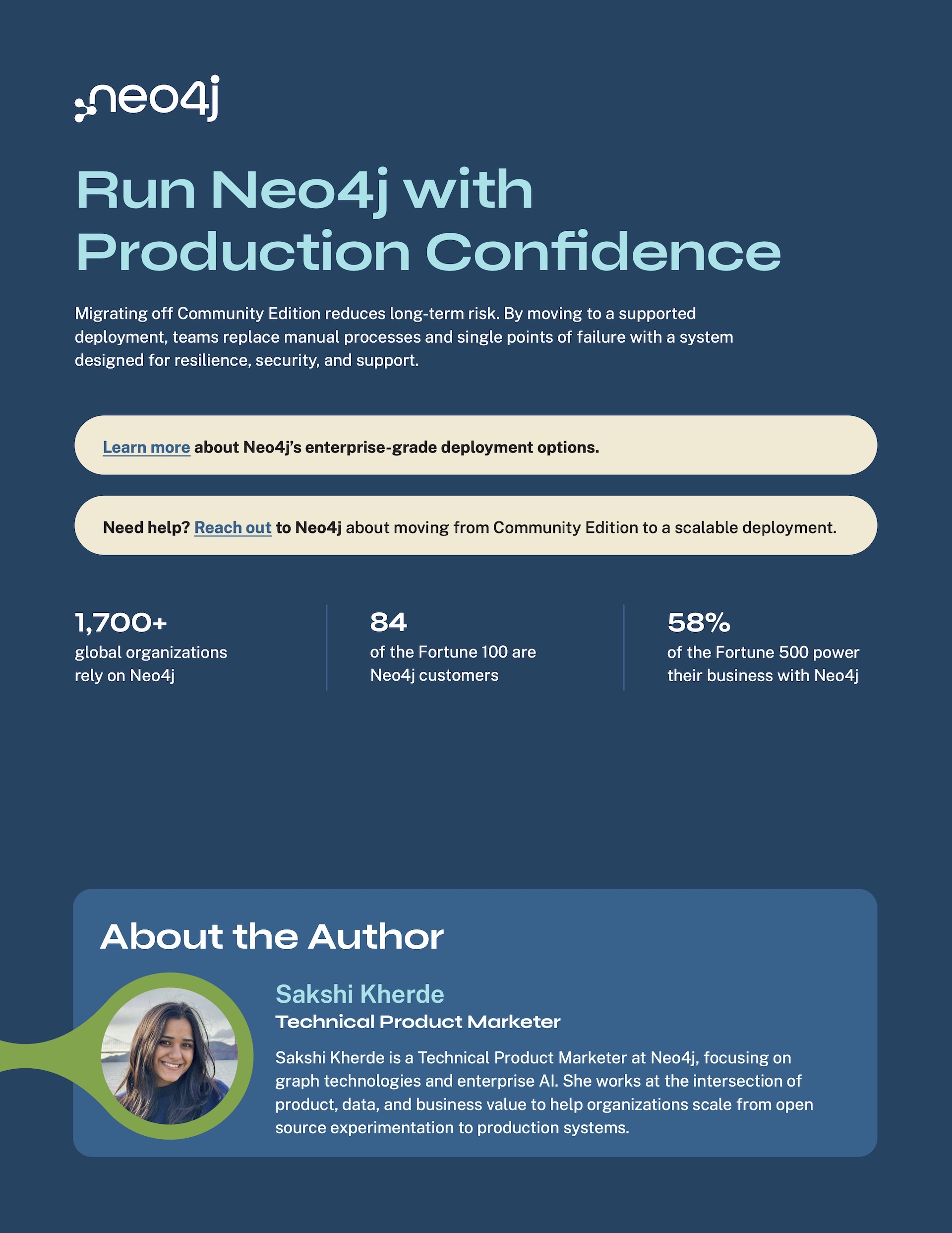 Navy closing page, Run Neo4j with Production Confidence, with CTA bars, a stat row, and an author card.