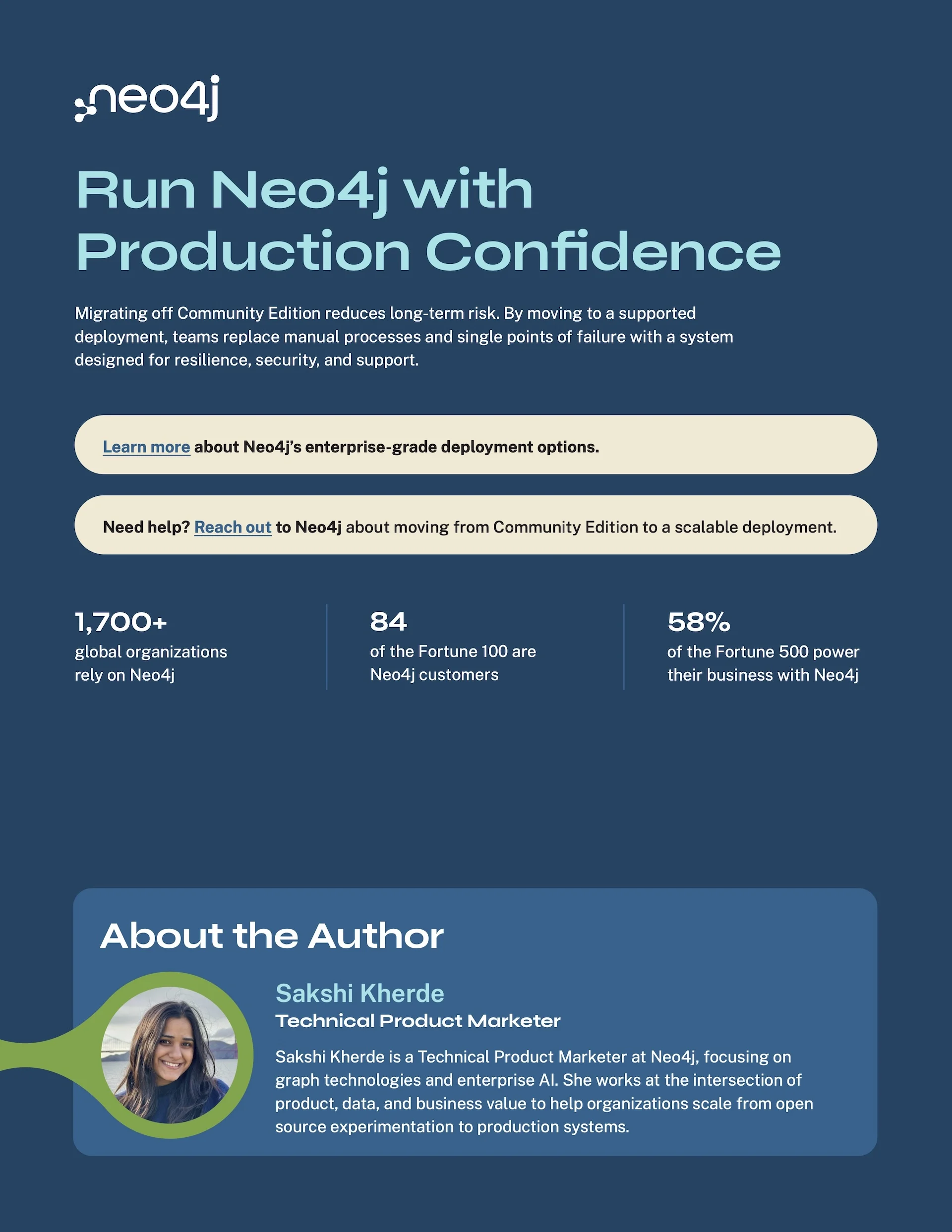 Navy closing page, Run Neo4j with Production Confidence, with CTA bars, a stat row, and an author card.