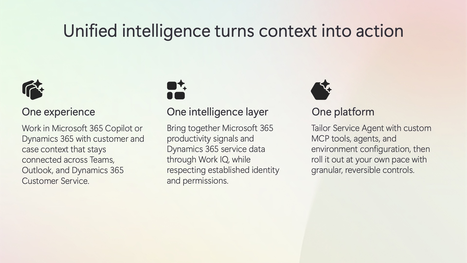 Service agent customer pitch deck, slide 6