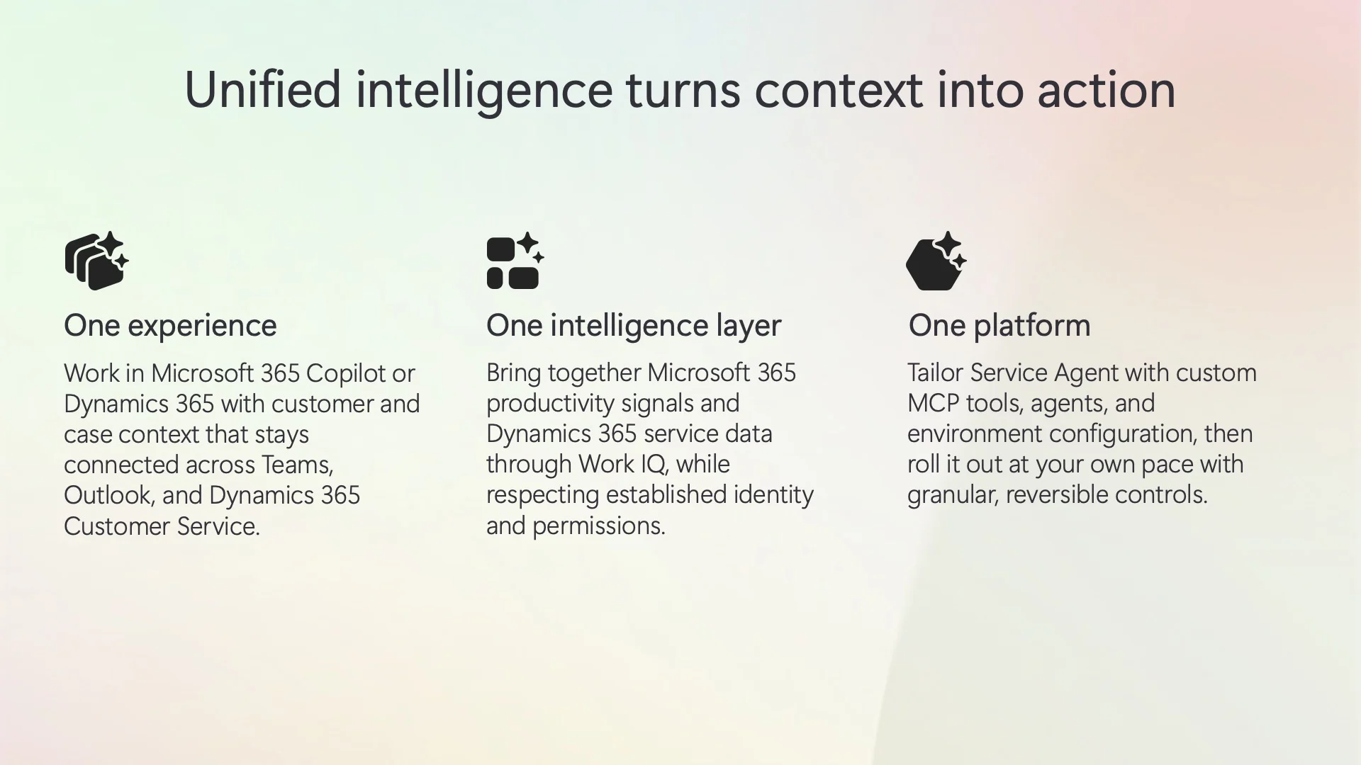 Service agent customer pitch deck, slide 6