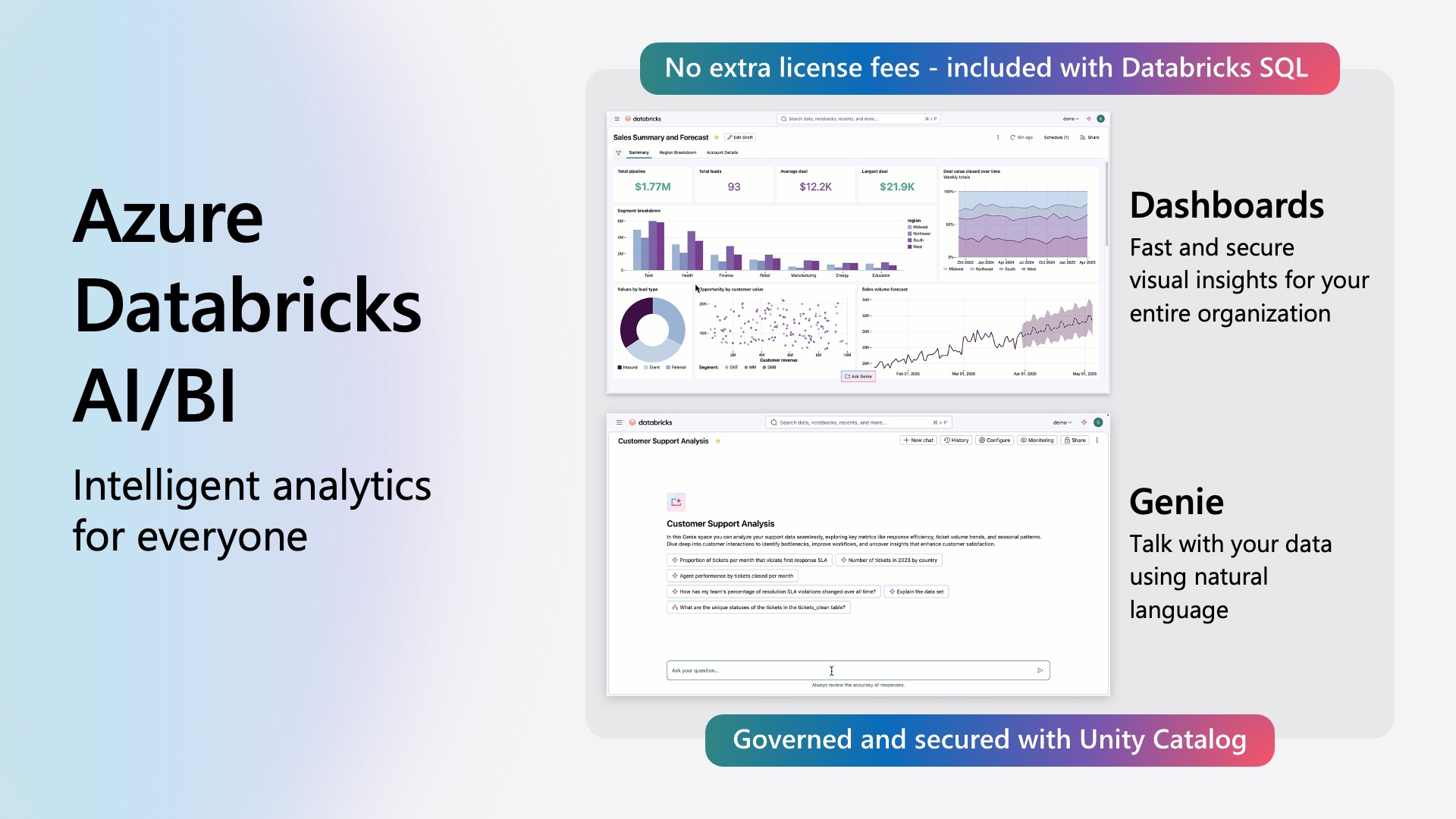 Azure Databricks AI/BI slide with dashboard and Genie screenshots in a gray panel.
