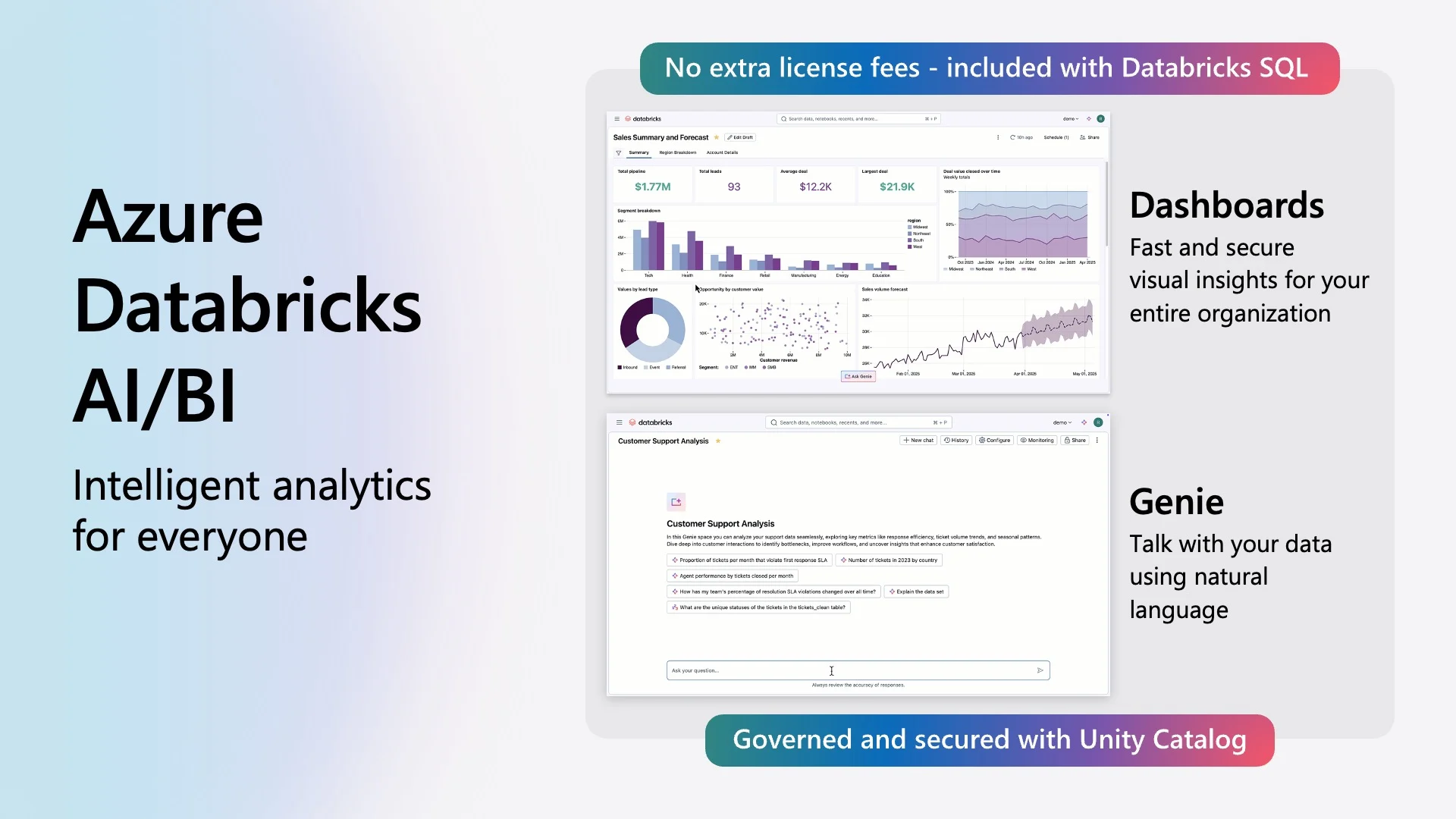 Azure Databricks AI/BI slide with dashboard and Genie screenshots in a gray panel.