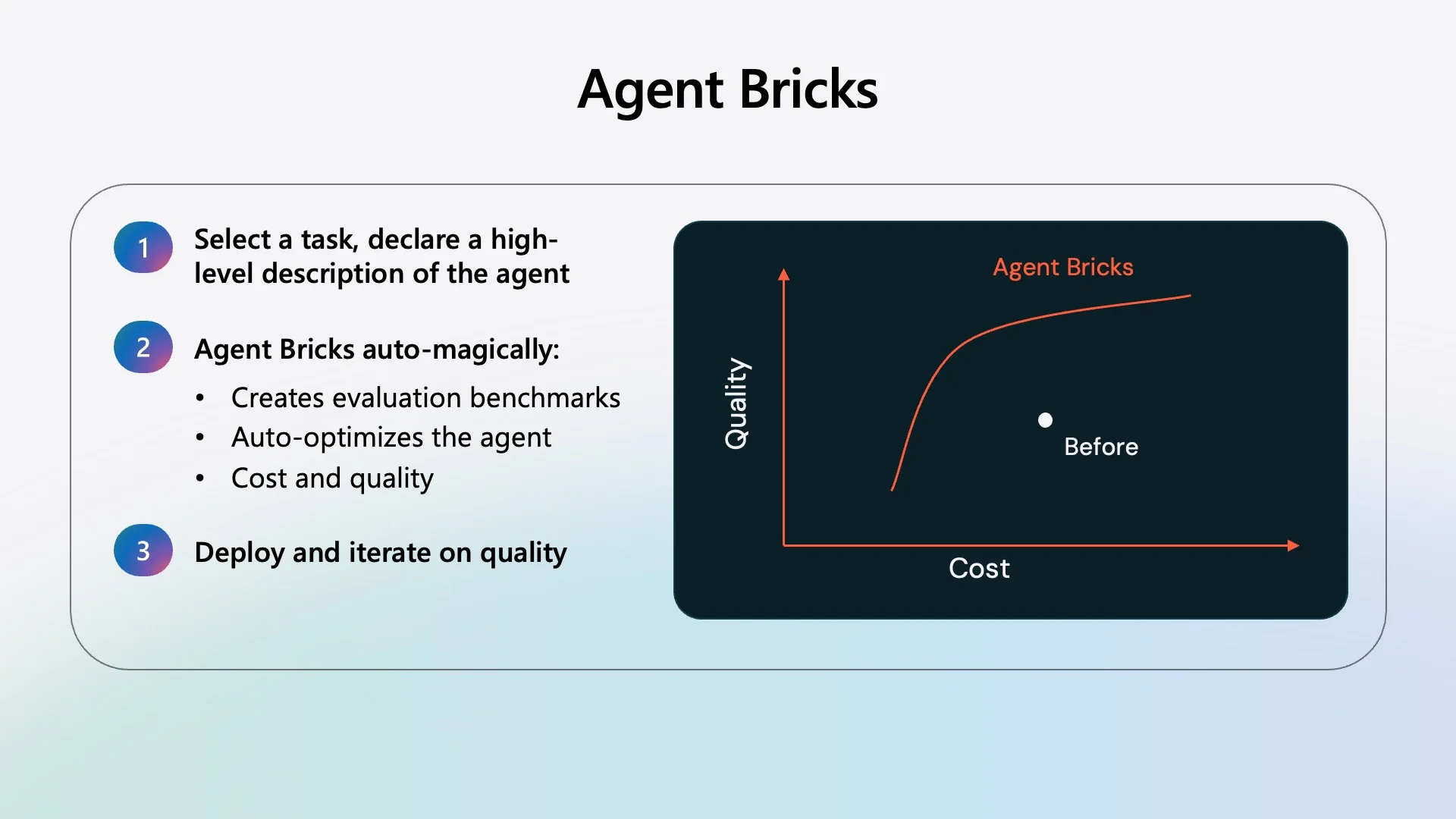 Agent Bricks slide with three numbered steps beside a quality-versus-cost chart.